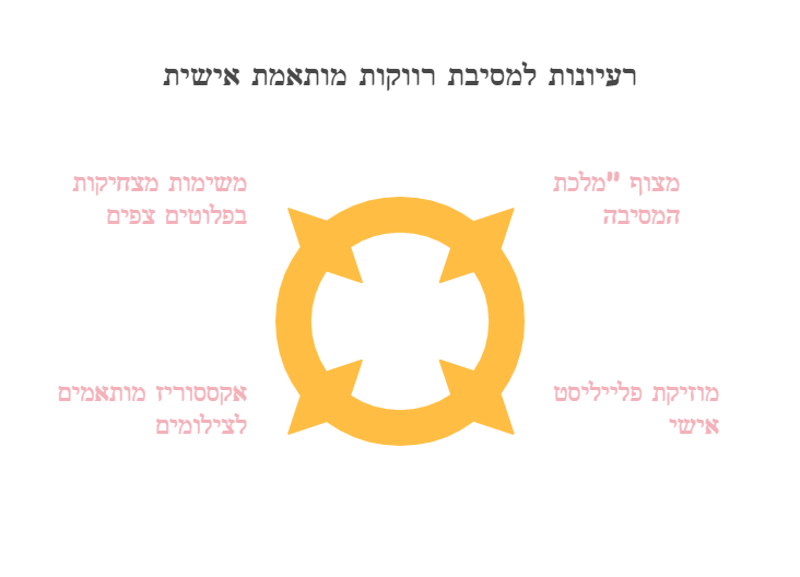 מתנפחים לבריכה למסיבת רווקות