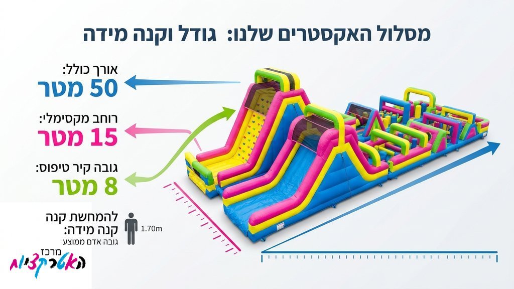 מגה מתנפח נינג'ה ענק לאירועי חברה ובר מצווה
