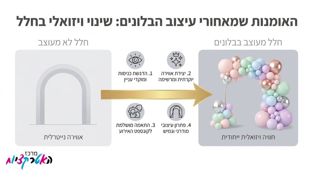 קשת אורגנית מרהיבה של בלוני פסטל מעצבת כניסה לאירוע