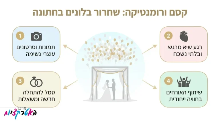 זוג ביום חתונתם מפריחים בלונים לבנים אל השמיים בחופה