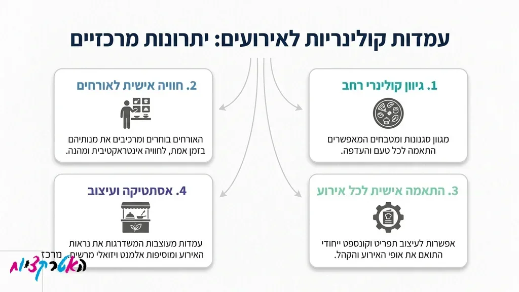דוכני מזון צבעוניים ומזמינים באירוע יום הולדת
