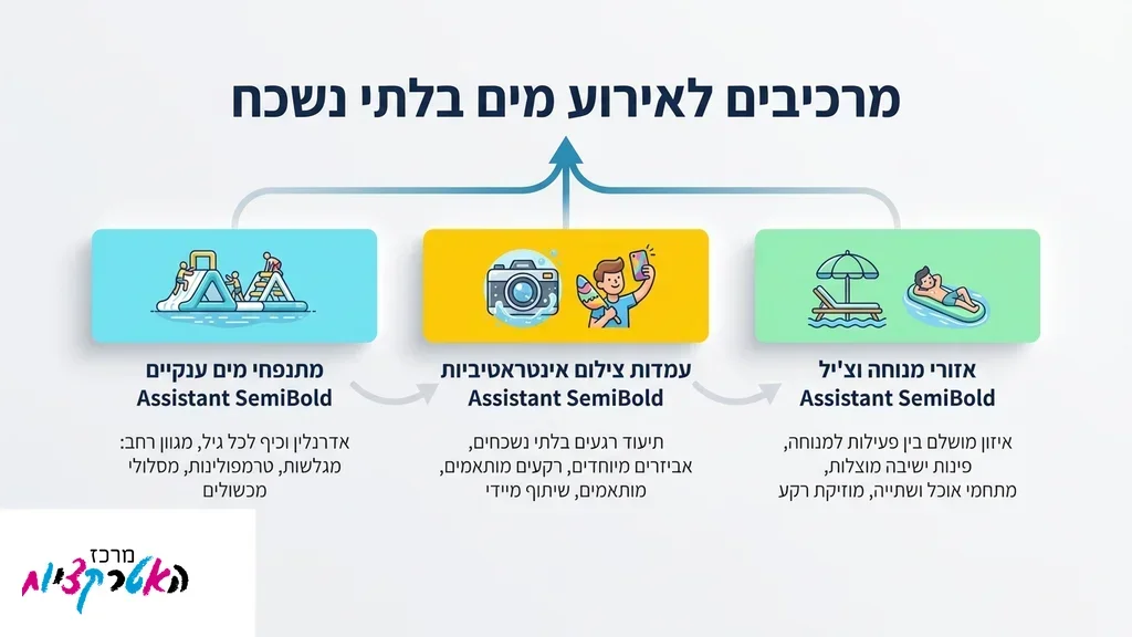 אטרקציות מים למסיבת בת מצווה בבריכה מבית מרכז האטרקציות