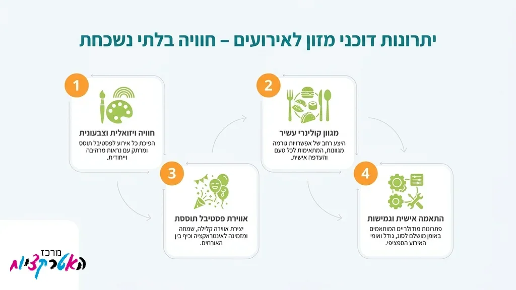 דוכני מזון צבעוניים לאירועים