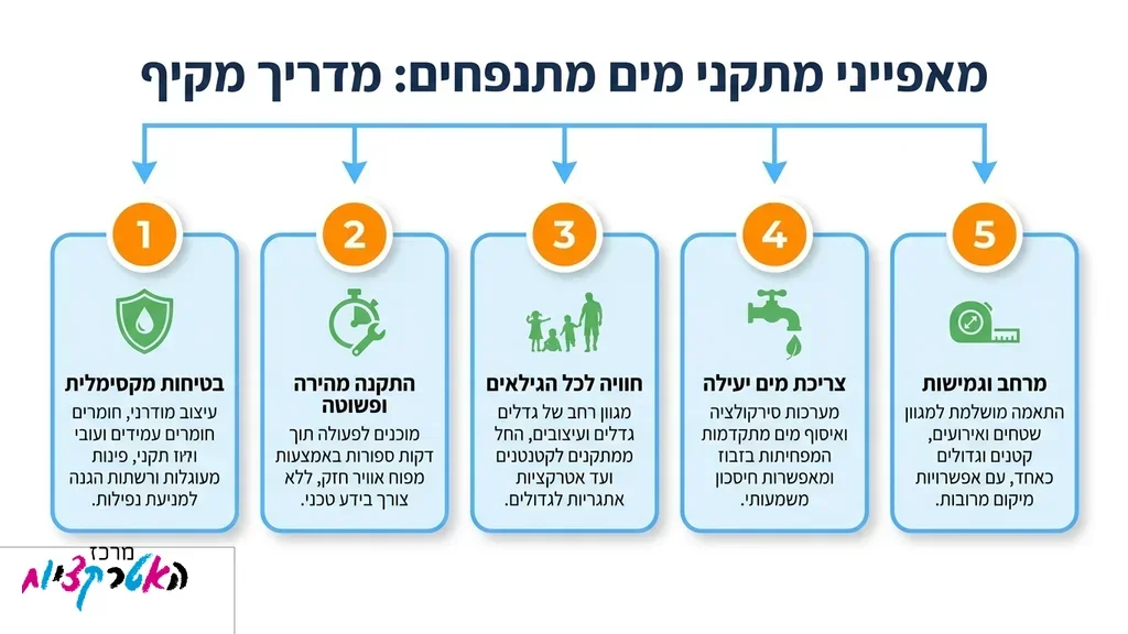 מגלשת מים מתנפחת ענקית לאירועי קיץ