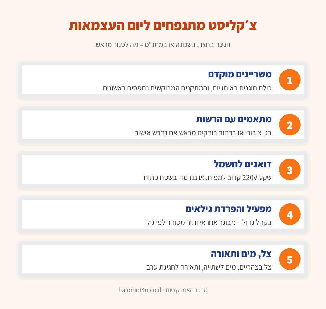 אינפוגרפיקה: צ׳קליסט מתנפחים ליום העצמאות – שריון מוקדם, תיאום עם הרשות, חשמל, מפעיל וצל